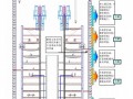 [天津]地铁控制中心工程施工组织设计（钢框架核心筒）