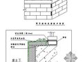 北京某高层挤塑板薄抹灰外墙外保温工程施工方案