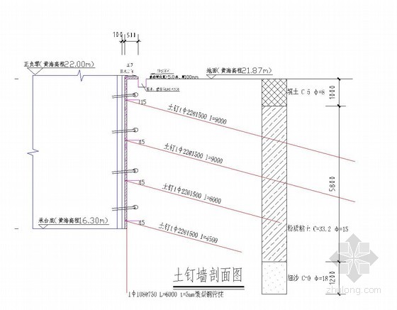 微型桩支护施工方案资料下载