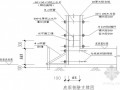 [山东]框架核心筒结构超高层观光塔施工组织设计（大体积混凝土）