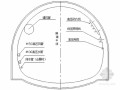 [河北]隧道工程实施性施工组织设计（中铁）