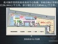 [深圳]社区商业专题研究报告157页(建筑规划设计)