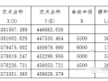 纬地道路设计软件教程：将“直曲表”转换为线路图