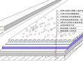 屋面防水工程超详细示范，简直是手把手演示！