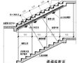 楼梯支模技术交底（干货）