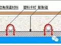 一看就懂的采暖工程管道知识及居家地暖工程施工的技巧