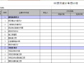 工程项目开发专项计划模板(含设计、报建、招采)