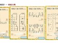 城市综合体项目定位与销售推广策略报告分析(案例分析 174页)
