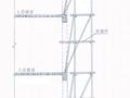 株洲市某综合楼施工方案（塔吊、脚手架、混凝土、临电）