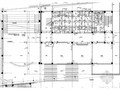 [山东]综合性学校建筑暖通空调系统设计施工图（建筑形式多 风冷热泵系统）