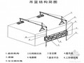 [浙江]石材幕墙外装吊篮安全专项施工方案（ZLP630）