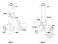 支架法现浇预应力混凝土连续箱梁施工方案