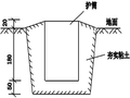 高速公路单跨13m小桥施工组织设计
