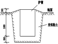 高速公路单跨13m小桥施工组织设计