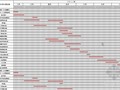 [辽宁]文化广场精装修施工方案(进度计划横道图、125页)