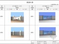 [湖南]房建及市政施工围挡指导图集（58页）