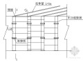 [海南]大(二)型灌区工程施工组织设计135页