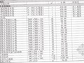 [贵州]六盘水2014年1月建安工程材料价格信息