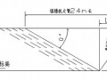 [厦门]海堤开口改造围堰垂直铺塑施工方案