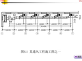 建筑水电安装工程预算通风与空调工程施工图预算