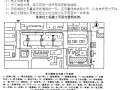 建筑工程施工组织与管理讲义