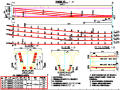 2015年双向四车道高速公路桥梁上下部结构及附属构造通用图583张CAD（箱梁简支板箱涵桩）