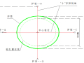 冲孔灌注桩在施工中常见的问题及处理措施