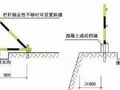 临边洞口防护标准化