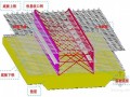 [四川]框架核心筒结构超高层基础底板大体积混凝土施工方案（中建）