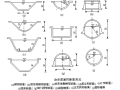 田间工程建筑物PPT汇总之防渗渠工程