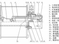 [QC成果]FO/23B塔式起重机变幅制动系统修复