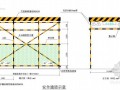 [浙江]建筑集团施工现场企业视觉形象标识(PPT 2011年)