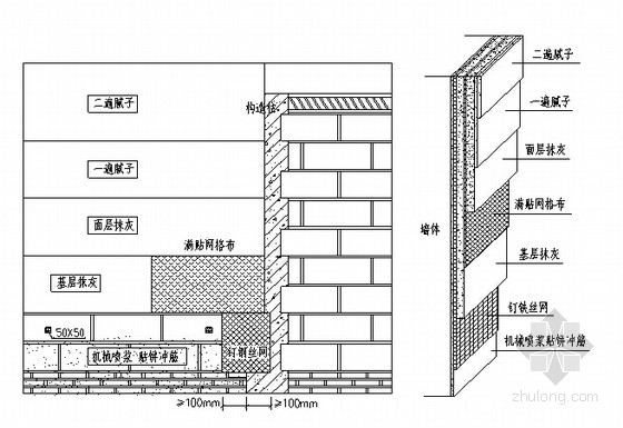 砌块墙体内墙抹灰防开裂及面层做法图示