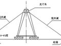 浙江某电厂防台风措施