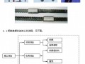 [北京]高层住宅楼施工组织设计（大钢模板）