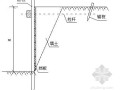 [江西]道路箱涵深基坑开挖支护施工方案