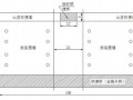 23×30m预应力先简支后连续预制T梁桥施工方案（钻孔灌注桩 混凝土浇筑）