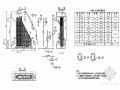 7x20m预应力混凝土空心板桥台台身钢筋构造节点详图设计