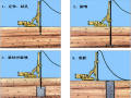 明挖顺做法盾构法一站一区间地铁工程施工组织设计348页（地铁投标技术方案）