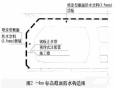 港珠澳大桥隧道防水施工工艺及流程（案例详解）