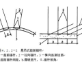 人民防空工程施工及验收规范