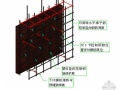 上海某车站钢筋工程施工方案(等强滚轧直螺纹)