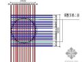 北京某火车站梁板、墙钢筋施工方案（直螺纹）