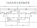 [天津]特大桥32米双线简支现浇箱梁施工方案45页（附检算书）