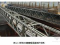 武汉某地铁站管线调查及迁改方案