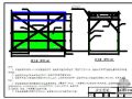 中建某公司施工现场安全标准图集（标准化加工棚）