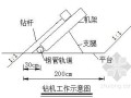 农田用地综合整治施工组织设计（石方爆破 泵站）