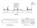 [四川]城市主干道道路工程施工图设计149张（交通 涵洞 绿化）