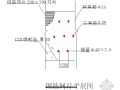[陕西]酒店地下车库深基坑土钉墙支护施工方案