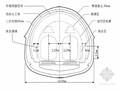 客运专线隧道施工技术方法及国内外典型施工实例（72页）